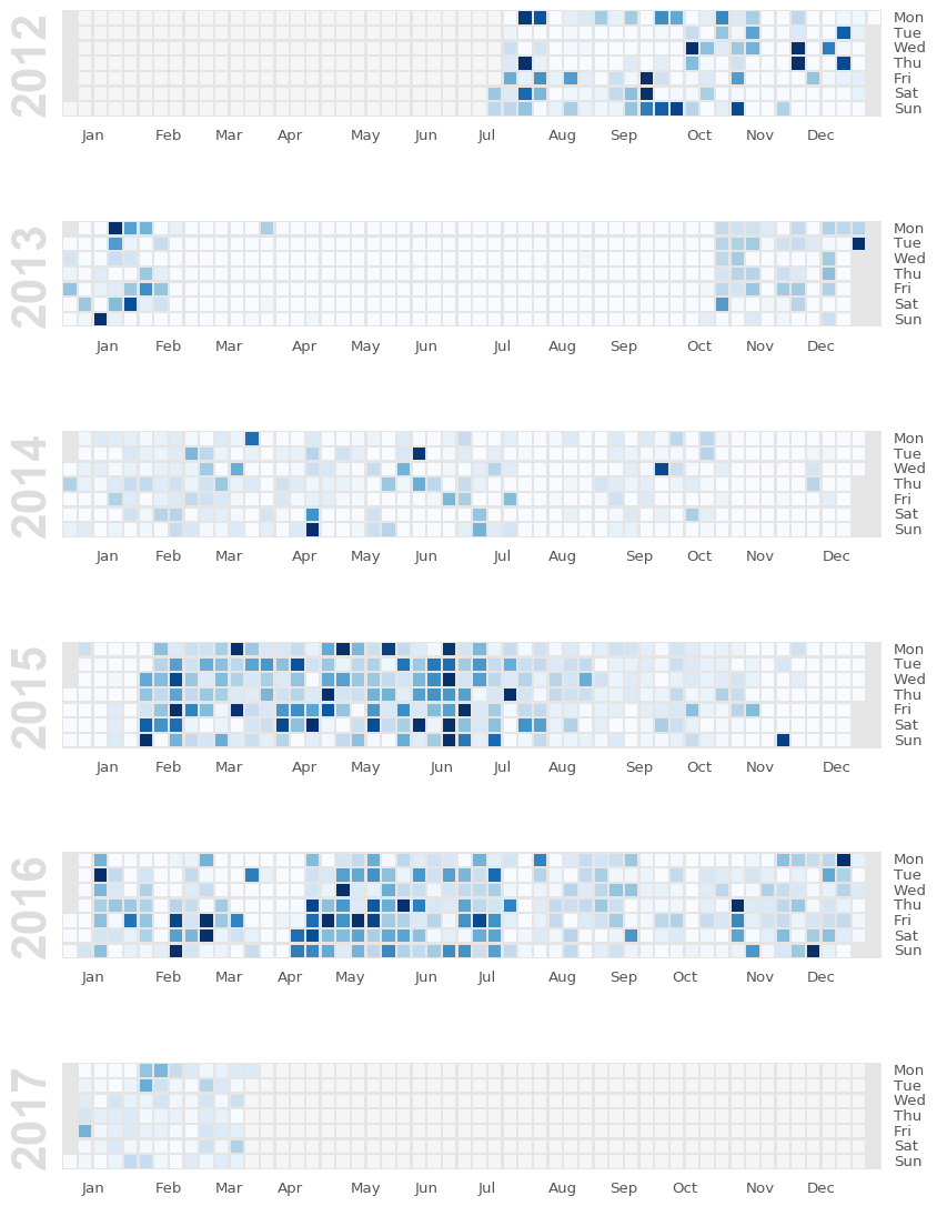 activity calendar